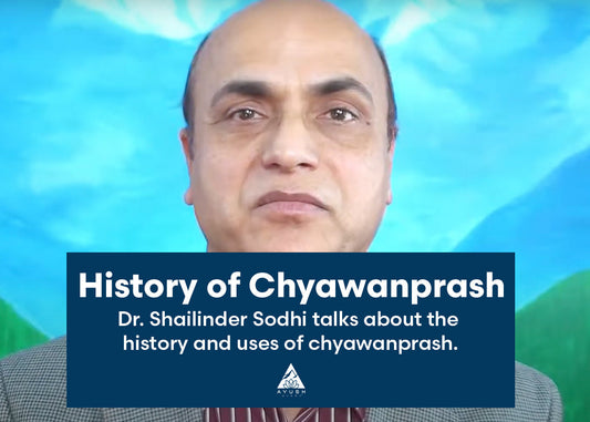 An informative graphic depicting the historical evolution and significance of chyawanprash in traditional medicine.