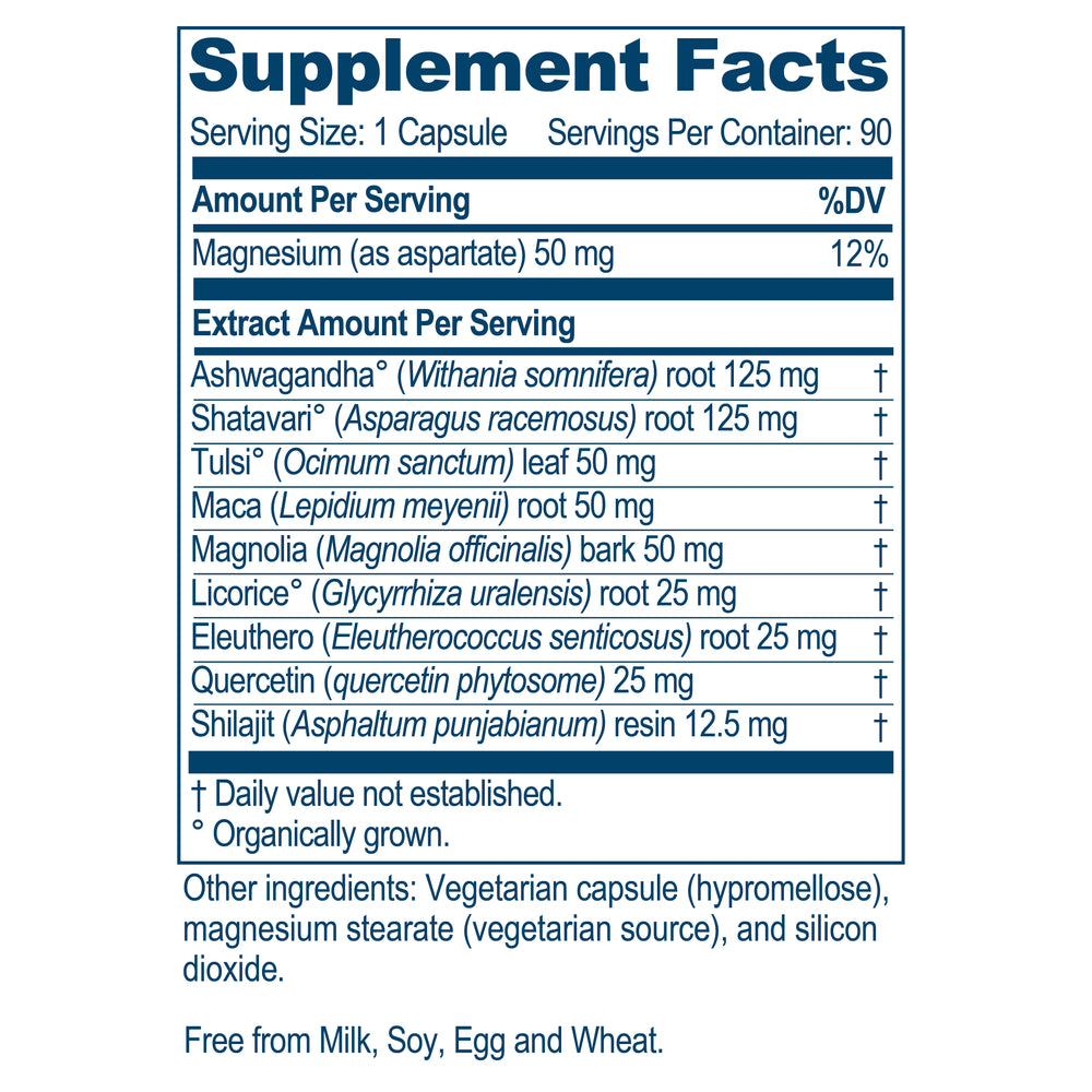 
                  
                    adrenOm supplement facts by Ayush herbs herbal supplements
                  
                
