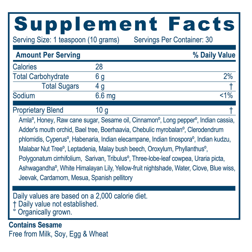 
                  
                    AmlaPlex Supplement Facts
                  
                