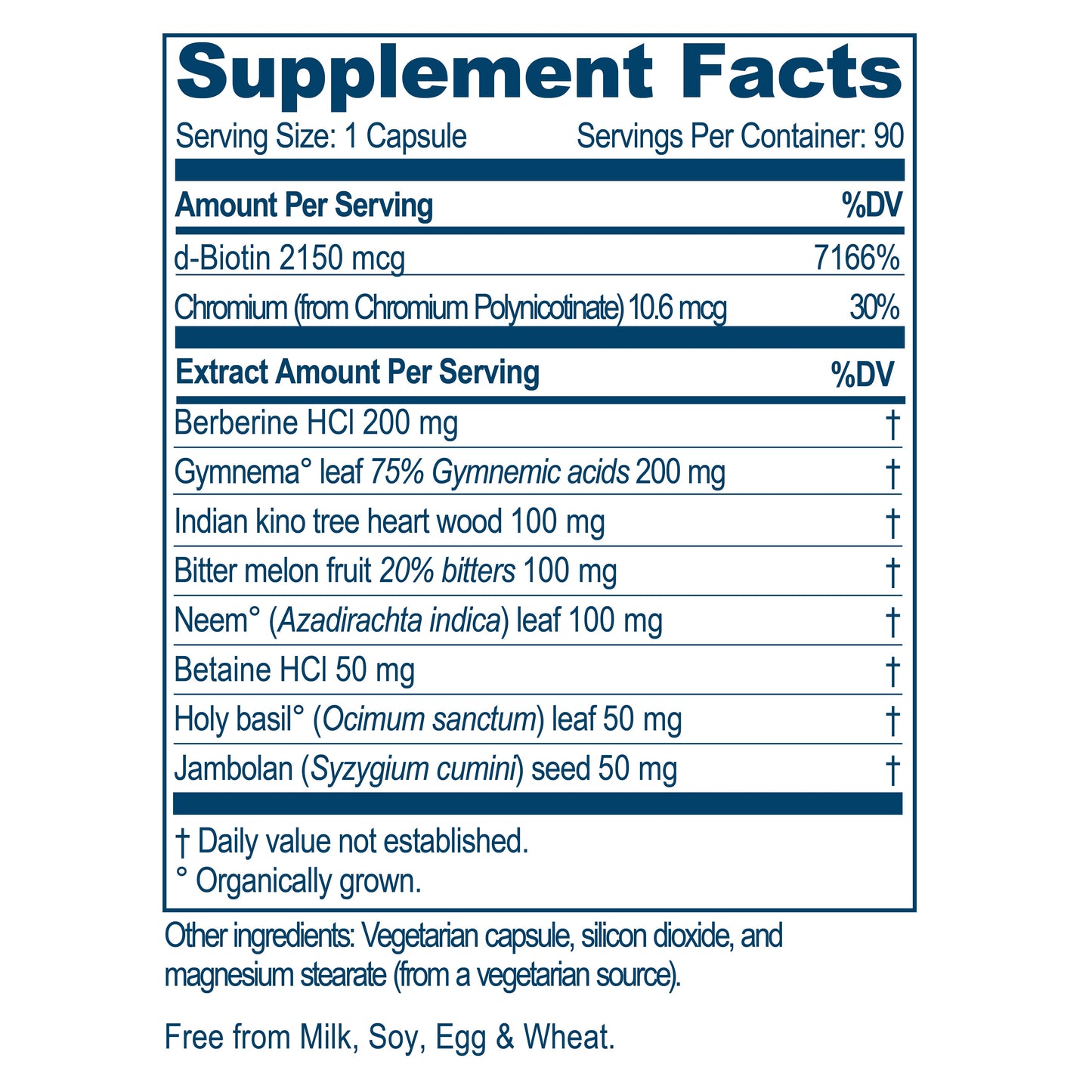 BioGymnema™ - Metabolic & Energy Balance Support Supplement