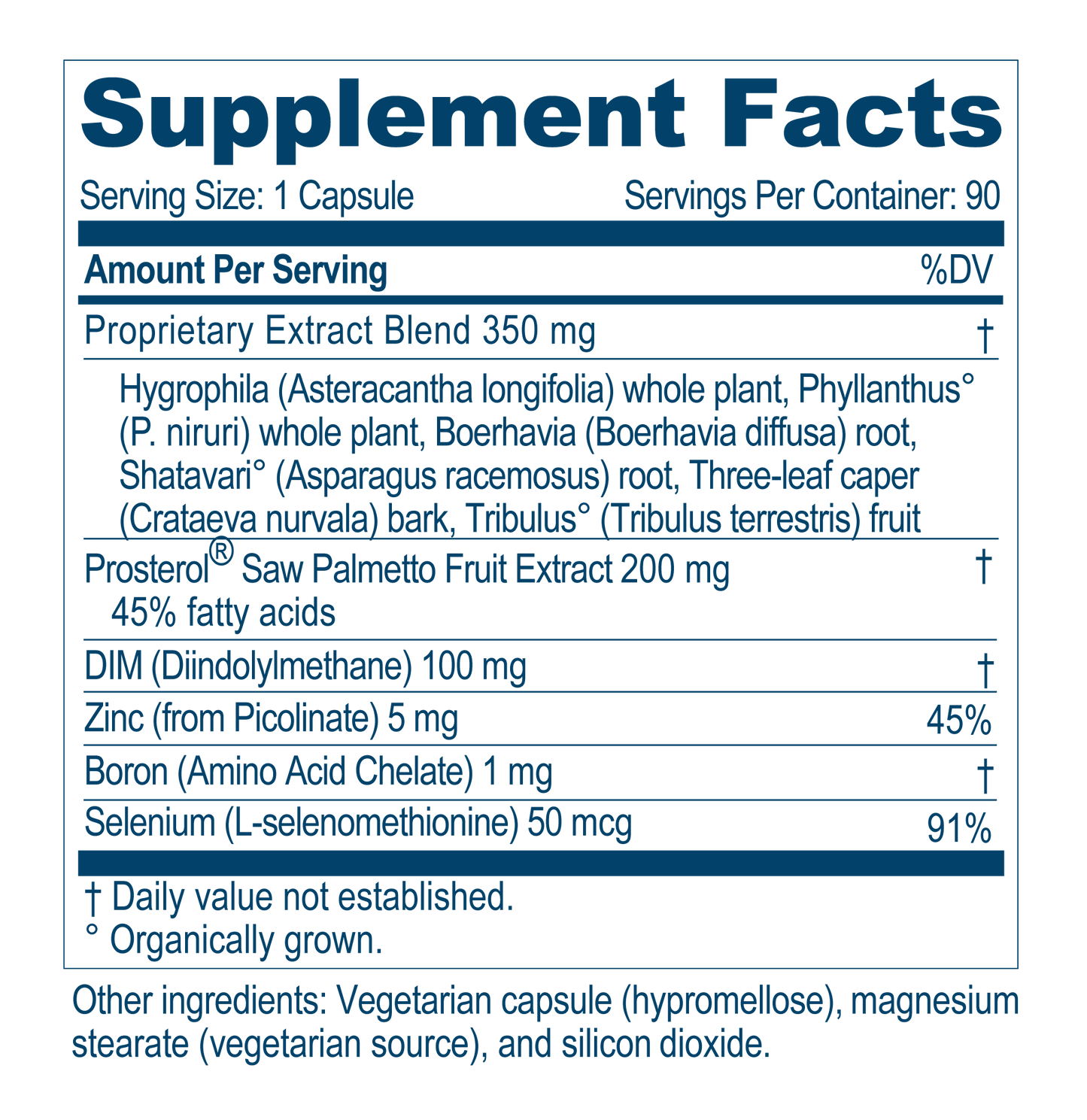 Prostate Formula - Targeted Support for Prostate, Urinary, and Vital Male Health