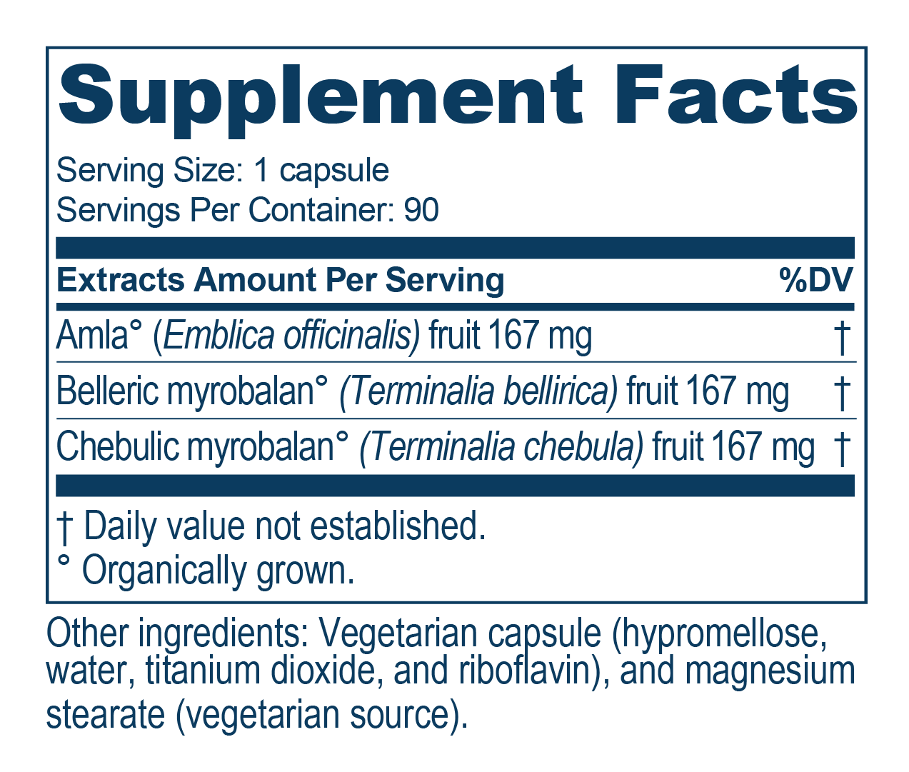 
                  
                    Trifal supplement facts by Ayush herbs herbal supplements
                  
                