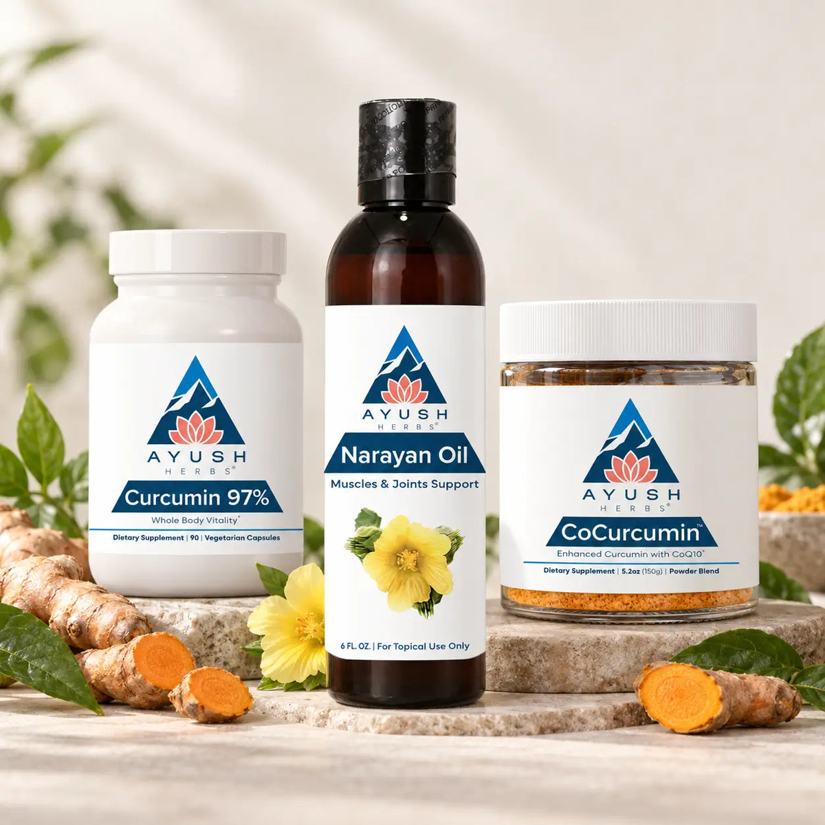 Joint support, muscle support,  mobility