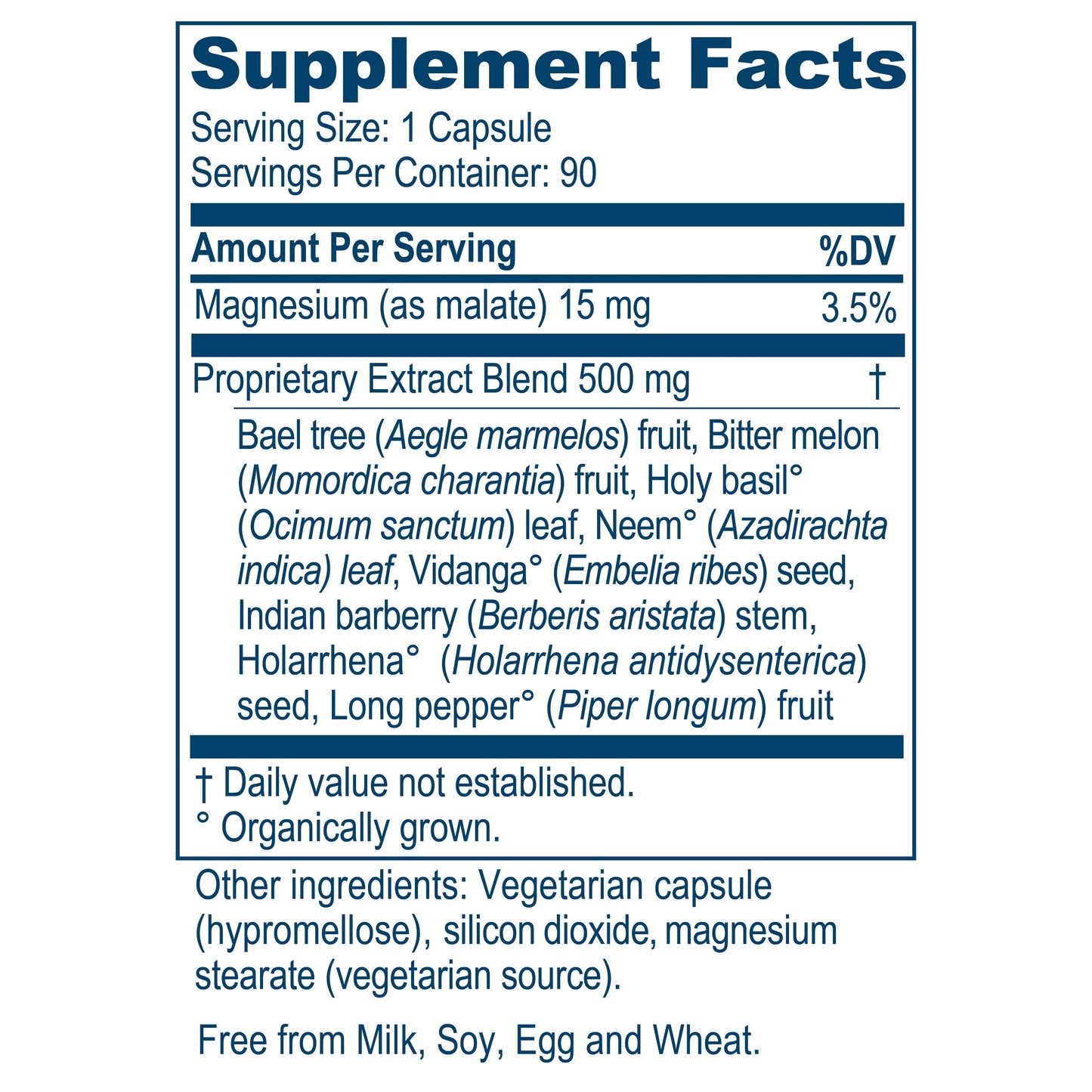 APTraveler Supplement Facts