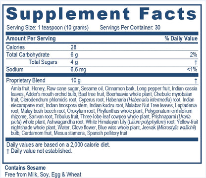 Supplement facts label with detailed nutritional information of AmlaPlex