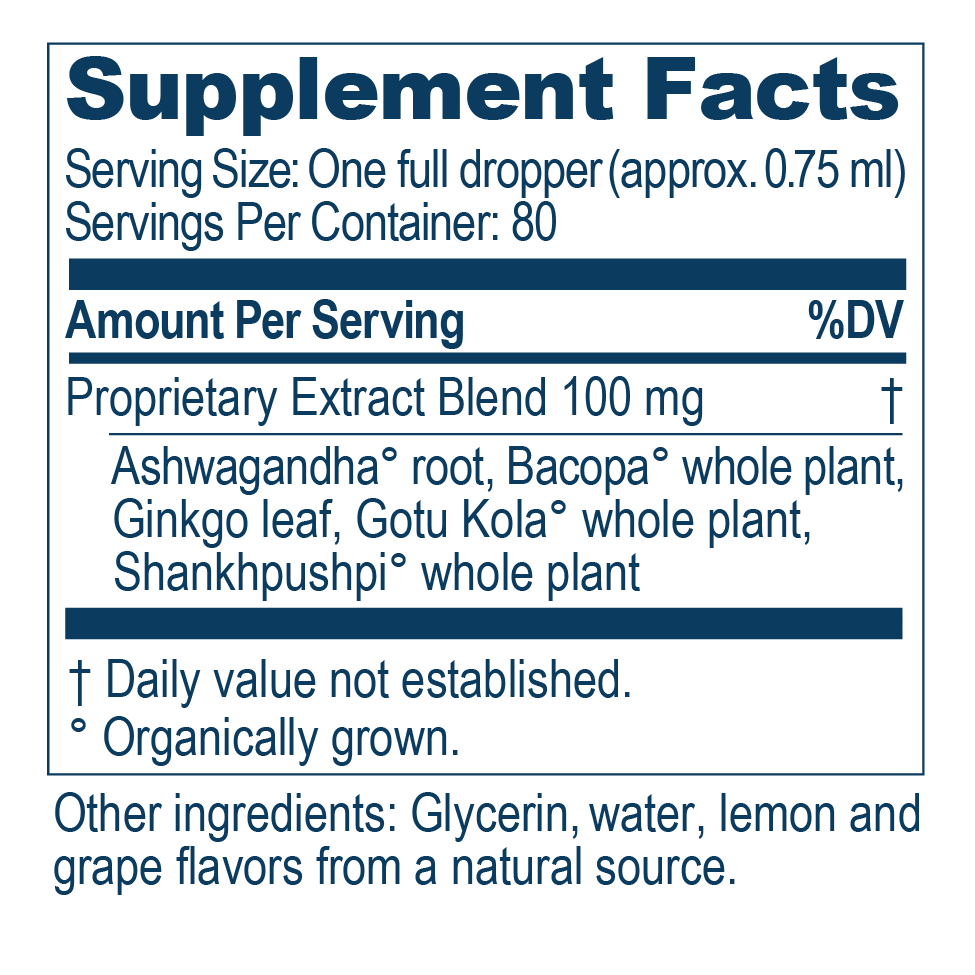 
                  
                    BacopaPlus supplement facts by Ayush herbs herbal supplements
                  
                