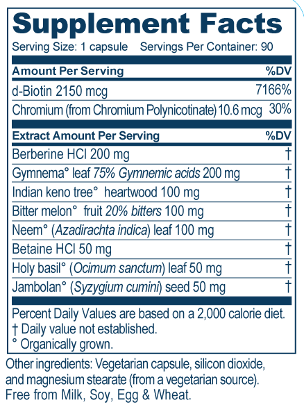
                  
                    BioGymnema supplement facts by Ayush herbs herbal supplements
                  
                