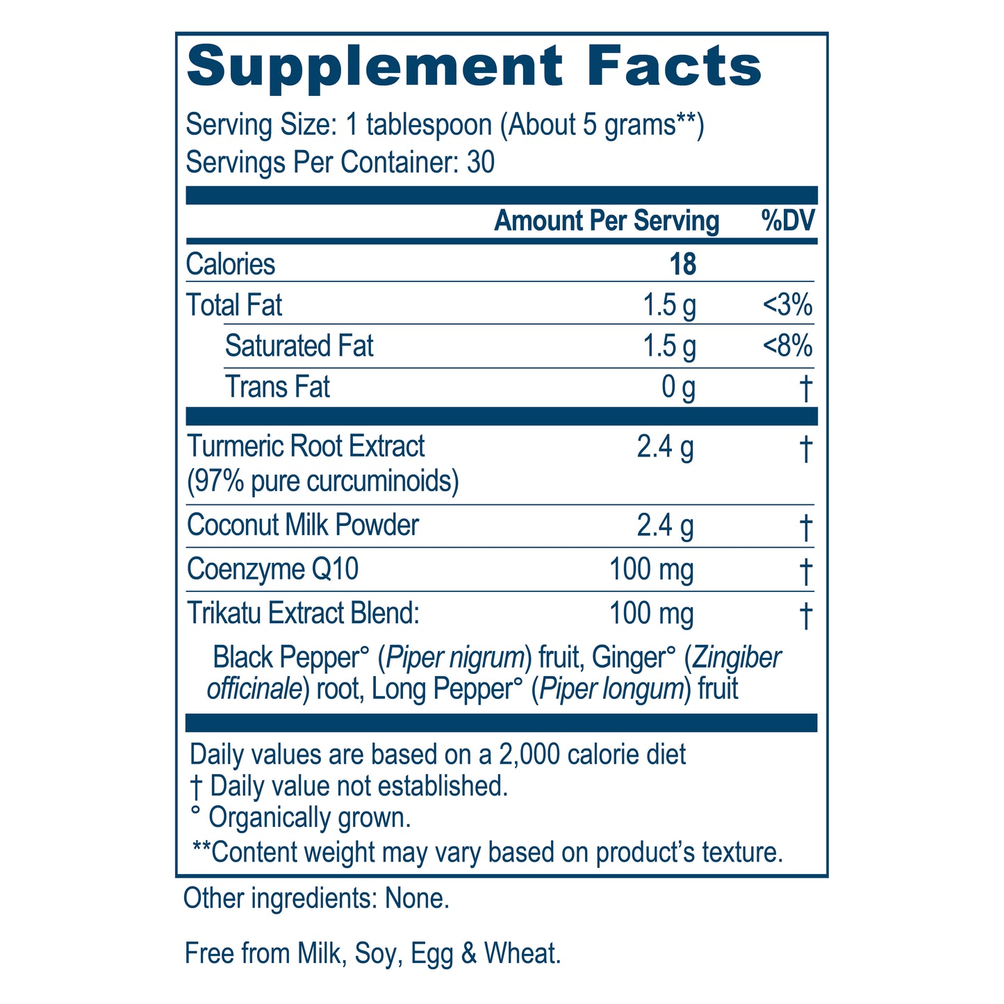 CoCurcumin™