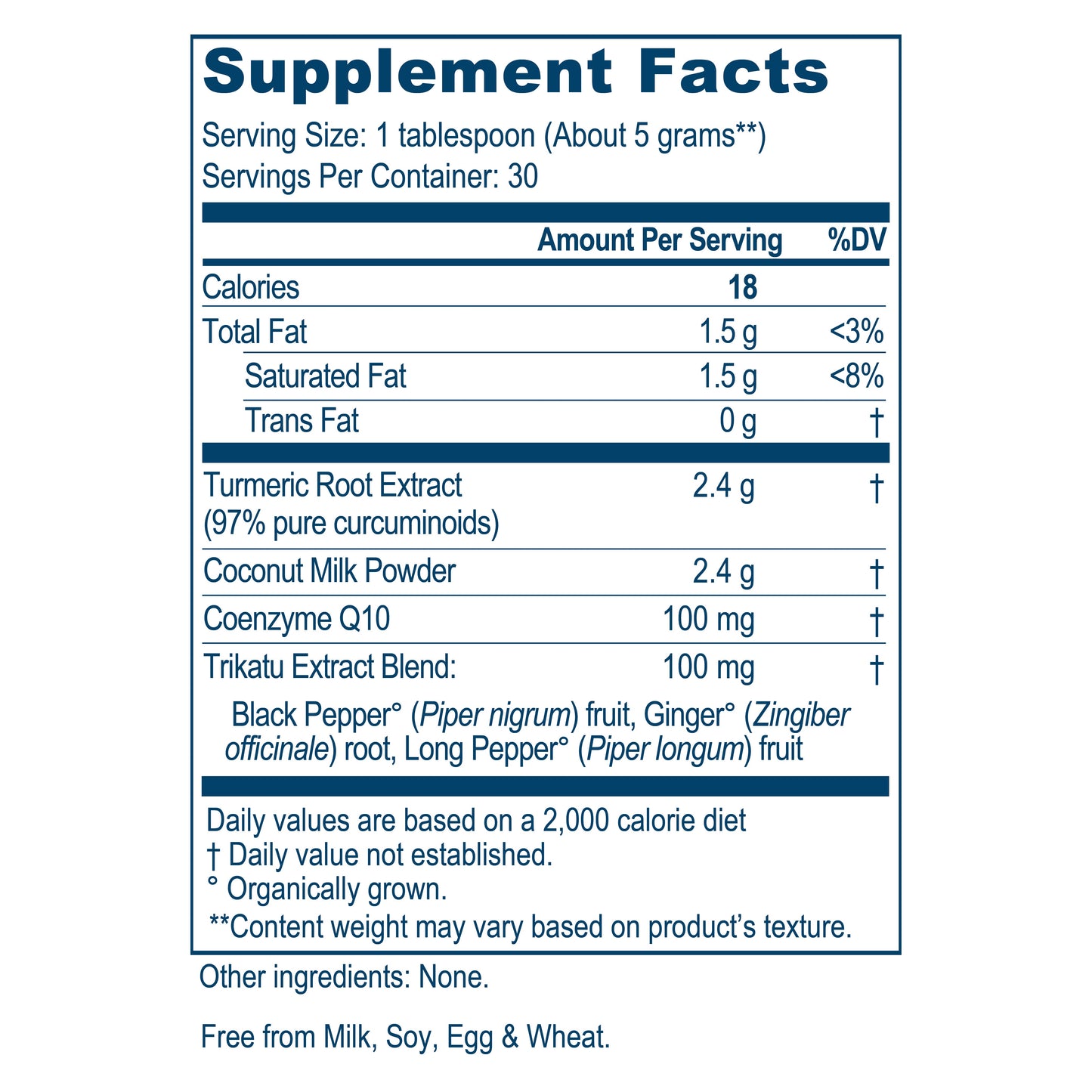 CoCurcumin™