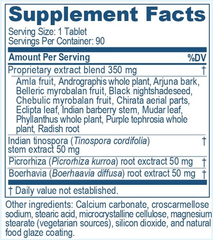 Supplement facts section of Livit2, a product of Ayush Herbs