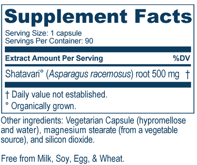 
                  
                    Sitawari supplement facts by Ayush herbs herbal supplements
                  
                