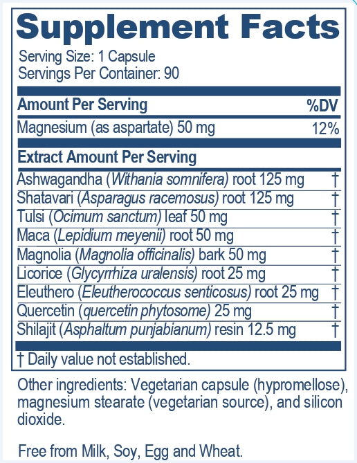 supplement facts for adrenom
