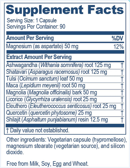 supplement facts for adrenom