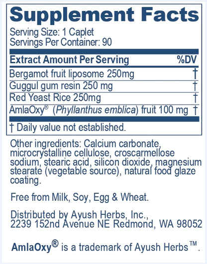 Supplement Facts section of GuggalLip plus, a product of Ayush herbs