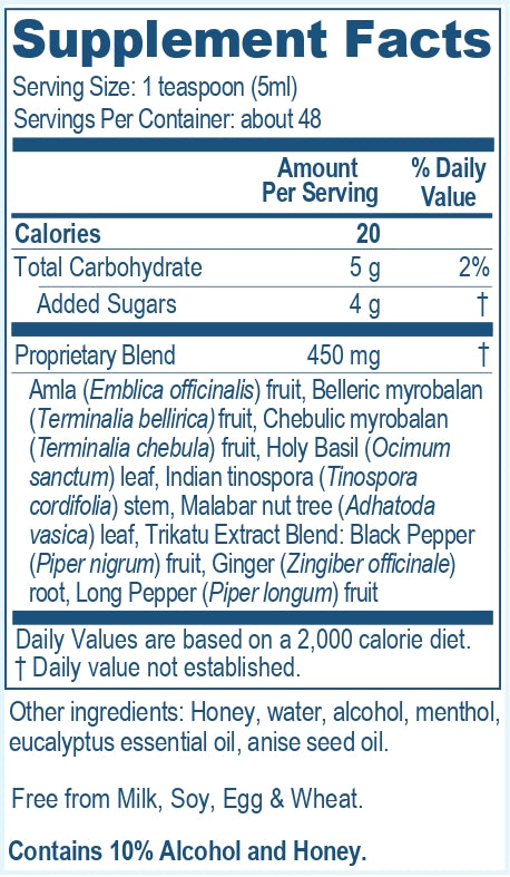 Supplement facts of kuffsoothe, a product of Ayush Herbs