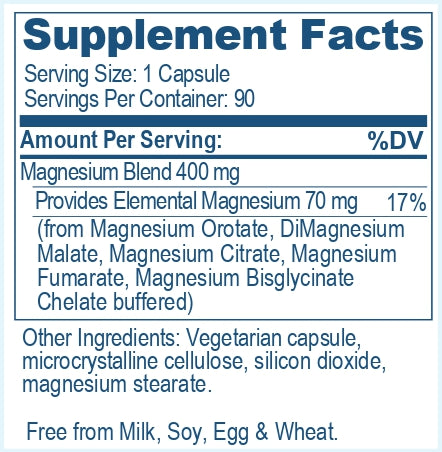 Spplement facts of SupraMag, a supplement of Ayush Herbs