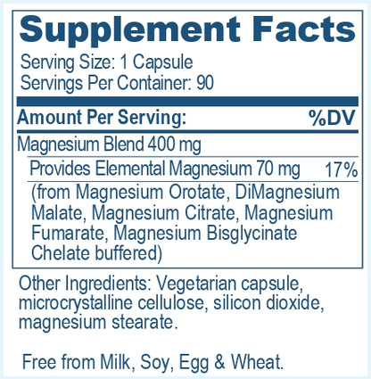 Spplement facts of SupraMag, a supplement of Ayush Herbs