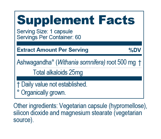 
                  
                    Ashwagandha Supplement Facts
                  
                