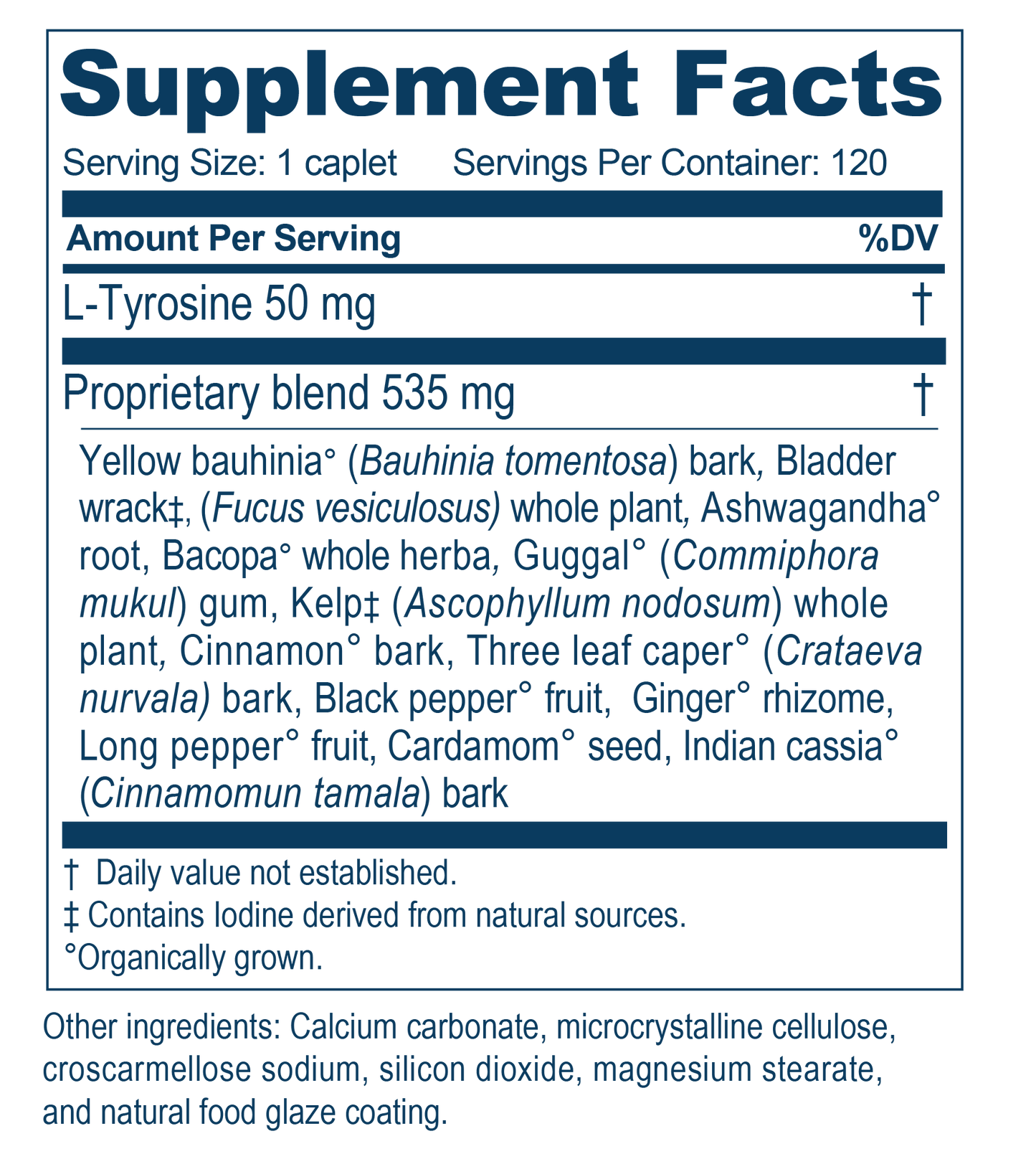 
                  
                    Thyro-M Supplement Facts
                  
                